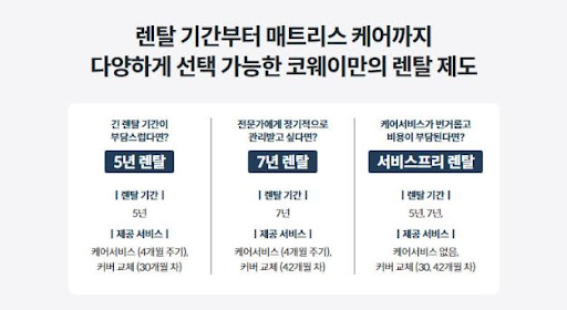 코웨이침대렌탈, 침대도 이제는 렌탈이 대세